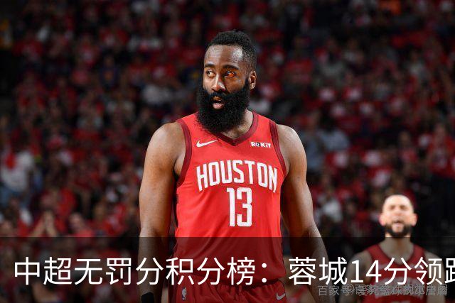 中超无罚分积分榜：蓉城14分领跑！泰山近4轮3负仍第2 三镇垫底